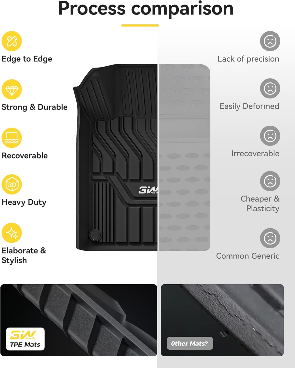 Nissan Altima 2019 - 2025 - Adrian Car Mats Pro Series - Adrian.UAE