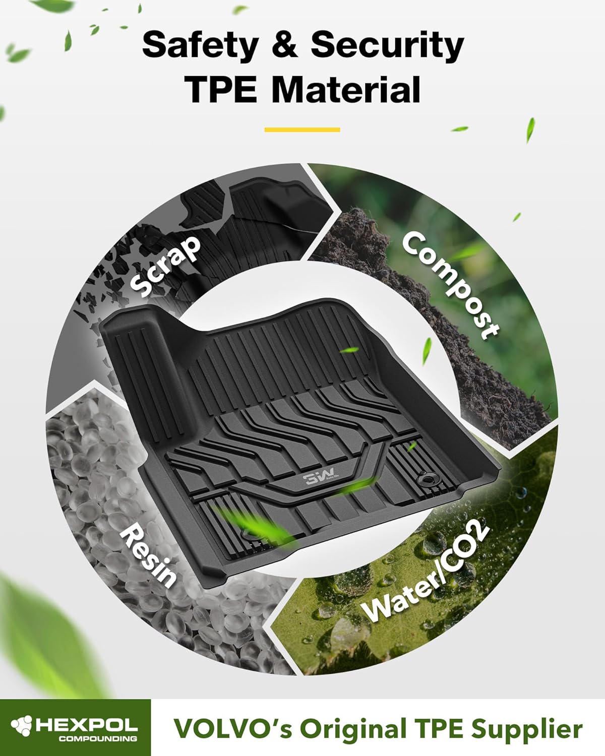 Nissan Patrol / Infiniti QX80 2010 - 2024 Adrian 3W Car Mats Pro Series - Adrian.UAE