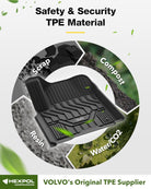 Nissan Patrol / Infiniti QX80 2010 - 2024 Adrian 3W Car Mats Pro Series - Adrian.UAE