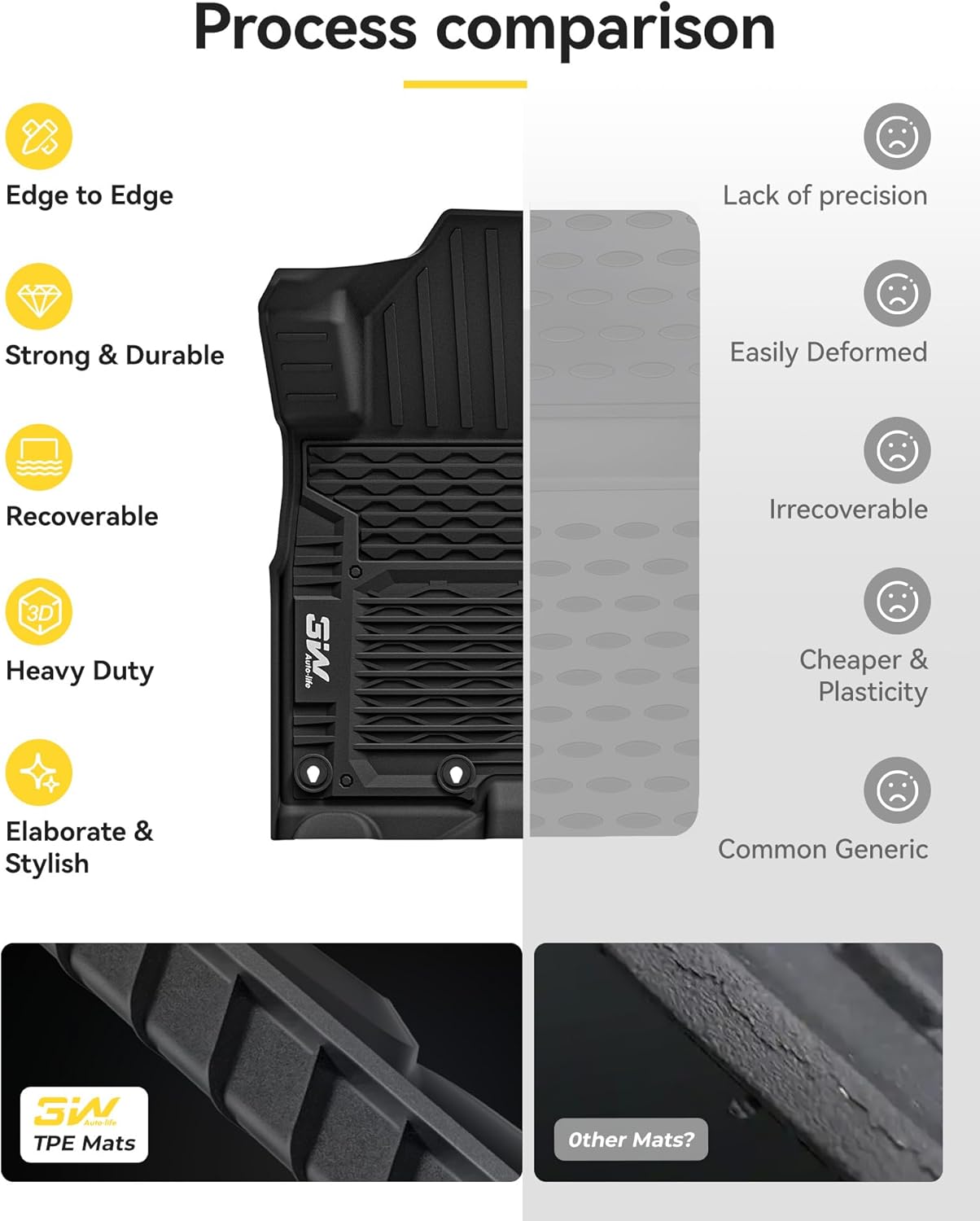 Nissan Patrol / Infinity QX80 2025 - Adrian 3W Car Mats Pro Series - Adrian.UAE