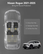 Nissan X - Trail / Nissan Rouge 2023 - 2025 - Adrian Car Mats - Pro Series - Adrian.UAE