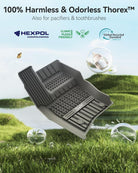 Range Rover Defender 110 (4 Doors) 2020 - 2026 - Adrian Car Mats Pro Series - Adrian.UAE