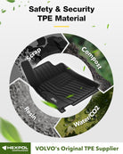 Tank 500 2022 - 2025 - Adrian Car Mats Pro Series - Adrian.UAE