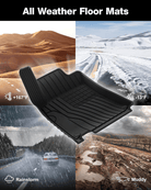 Tank 500 2022 - 2025 - Adrian Car Mats Pro Series - Adrian.UAE