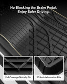 Tesla Model 3 2021 - 2023 ADRIAN 3W Custom Floor Mats TPE Material & All - Weather Protection - Adrian.UAE