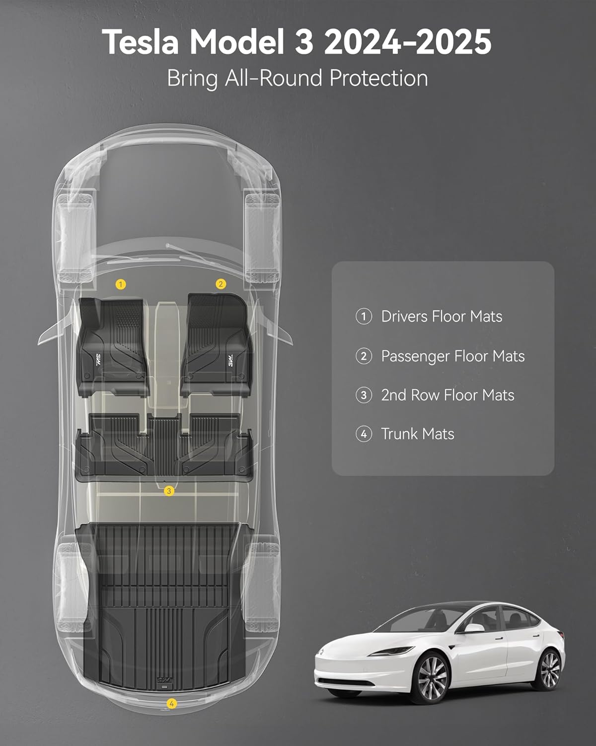 Tesla Model 3 2024 - 2026 Highland New Generation ADRIAN 3W Custom Floor Mats TPE Material & All - Weather Protection - Adrian.UAE