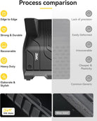 Tesla Model 3 2024 - 2026 Highland New Generation ADRIAN 3W Custom Floor Mats TPE Material & All - Weather Protection - Adrian.UAE