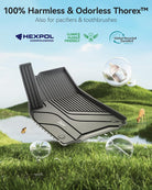 Tesla Model Y 2025 - 2026 ADRIAN 3W Custom Floor Mats TPE Material & All - Weather Protection 5 - Seater - Adrian.UAE