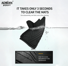 Volkswagen T - Roc 2018 - 2025 Adrian Pro Car Mats - Adrian.UAE