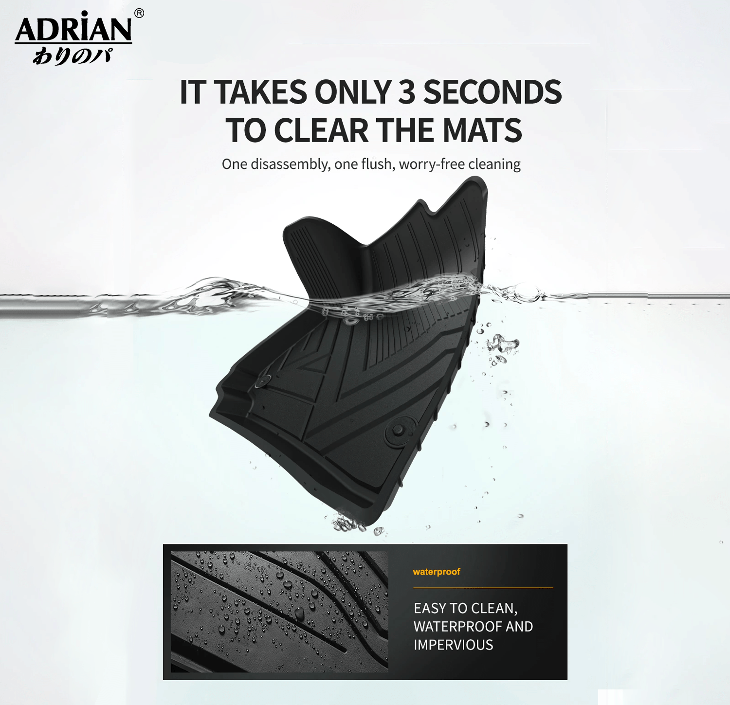 Volkswagen Tiguan/ Passat 2018 - 2023 - Adrian Car Mats Pro Series - Adrian.UAE